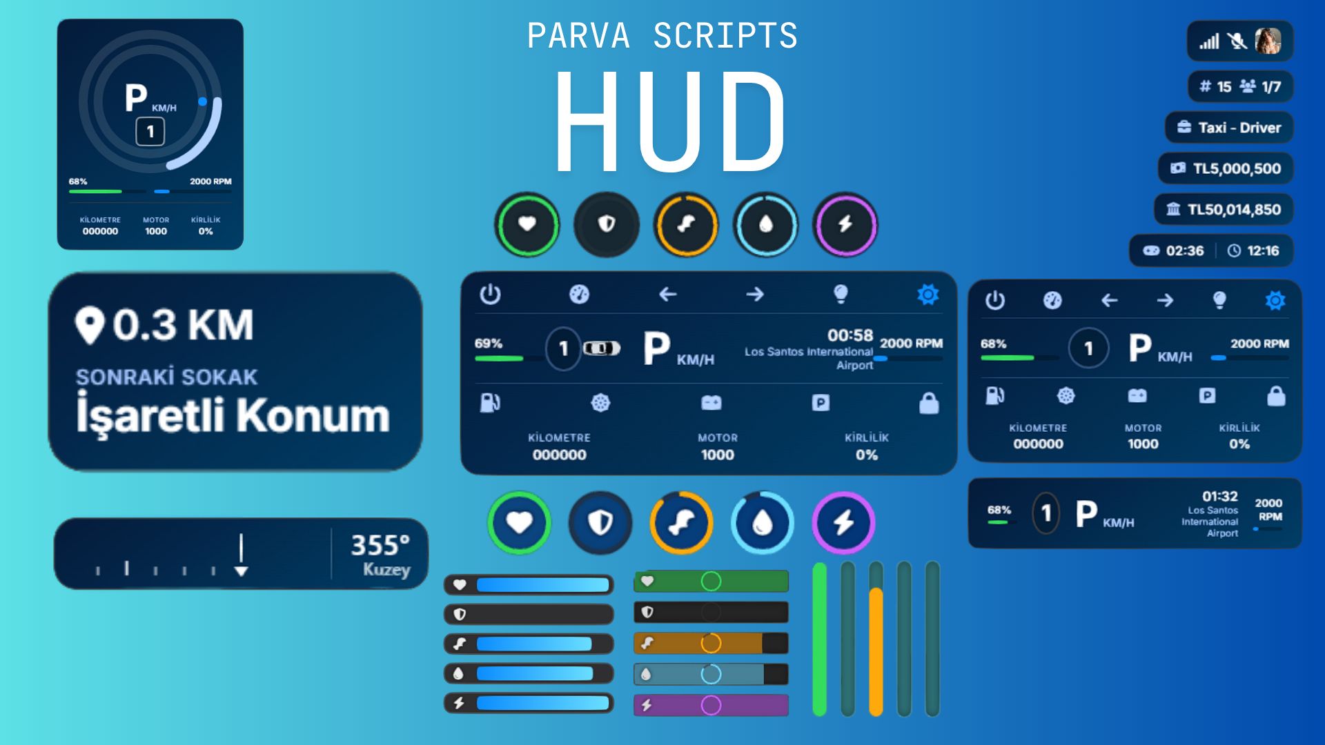 Fivegift - PARVA HUD